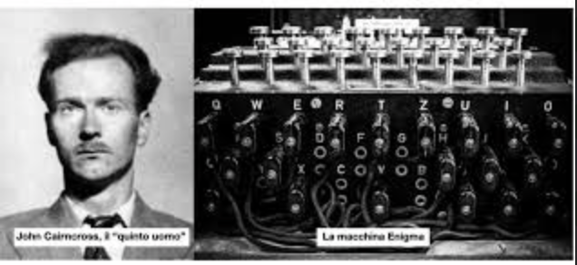 La macchina Enigma -
